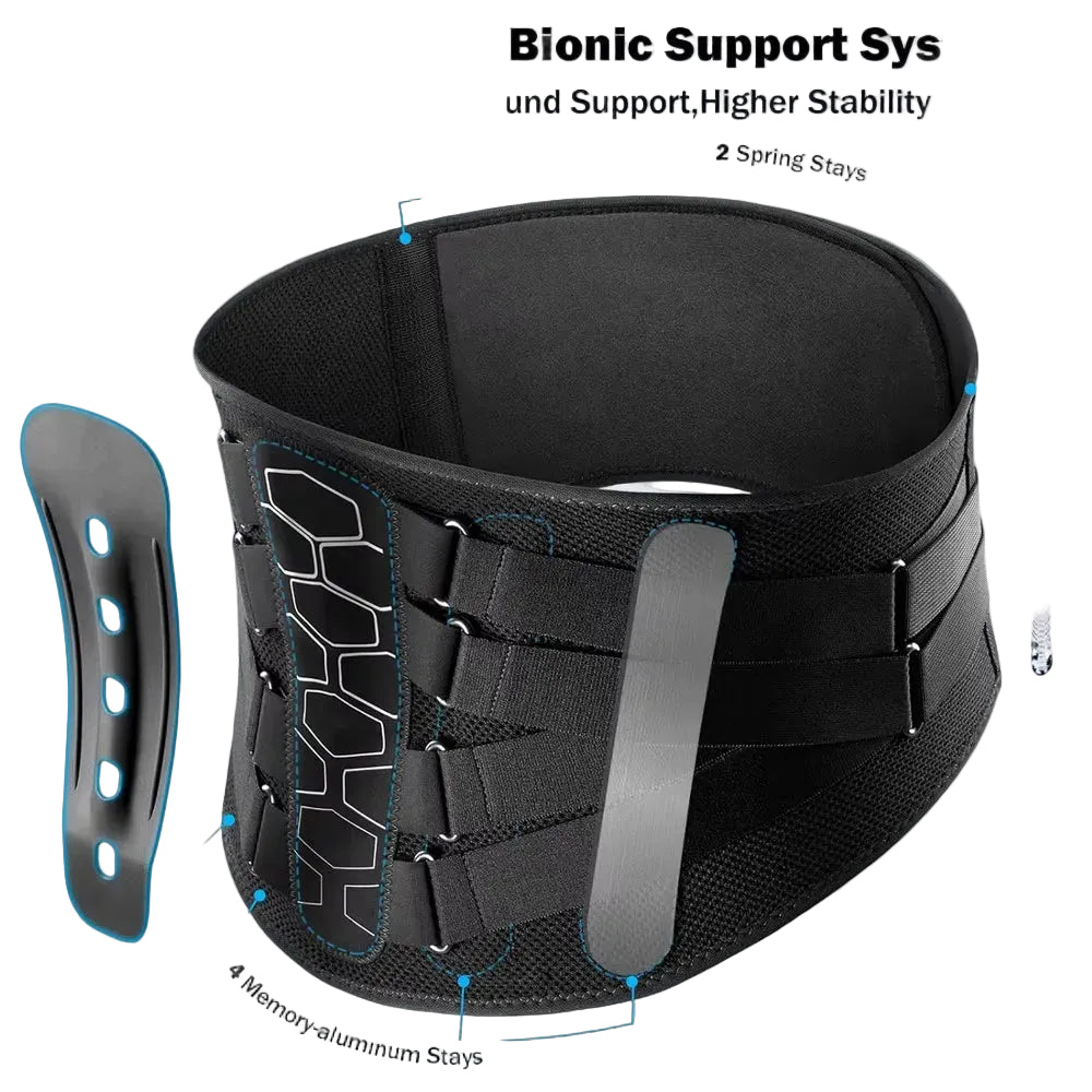 Adjustable Lower Back Support Brace For Pain Relief,Sciatica & Posture